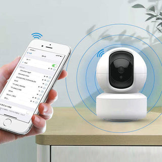 360 graden beveiligingscamera