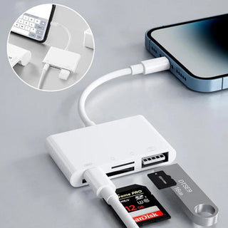 All-in-one mobiele kaartlezer