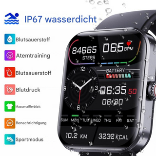 Bloedglucosemeter – GlucoWatch